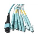 OM3 MTP/MPO LC 8 Fiber Breakout Cable 10G Multi-Fiber Fanout